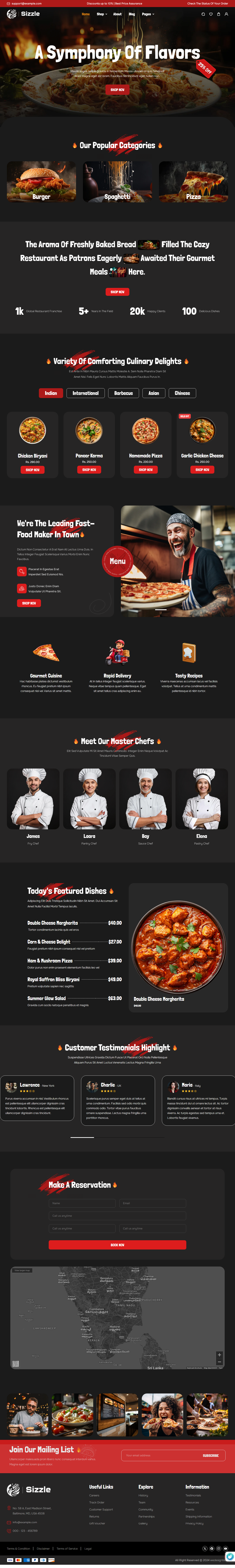 Sizzle Shopify templates free
