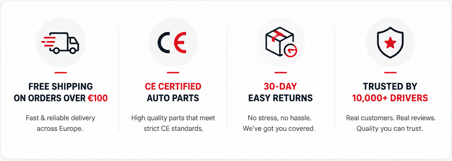 Free shipping, CE certified, 30-day returns and trusted by 10,000+ drivers
