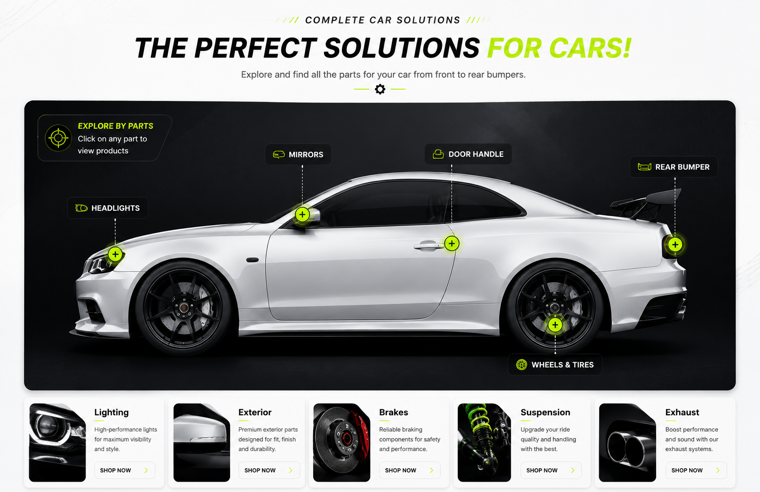 The Perfect Solutions for Cars interactive part explorer
