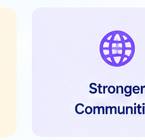 Stronger Communities